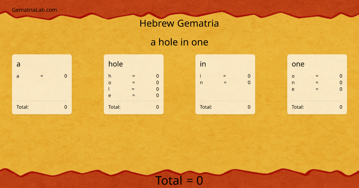 a hole in one in hebrew Gematria